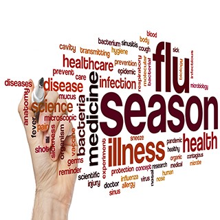 flu season word cloud